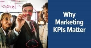 Why Marketing KPIs Matter Chris Hervochon CPA Accounting