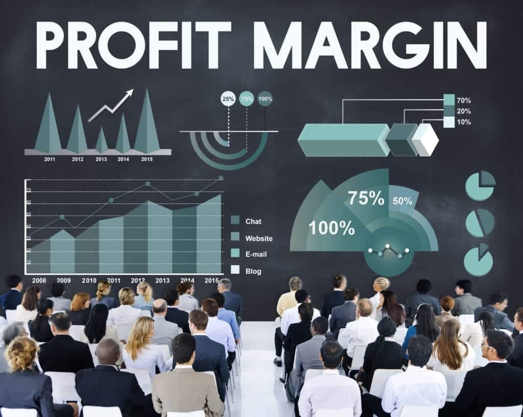marketing agency profit margin